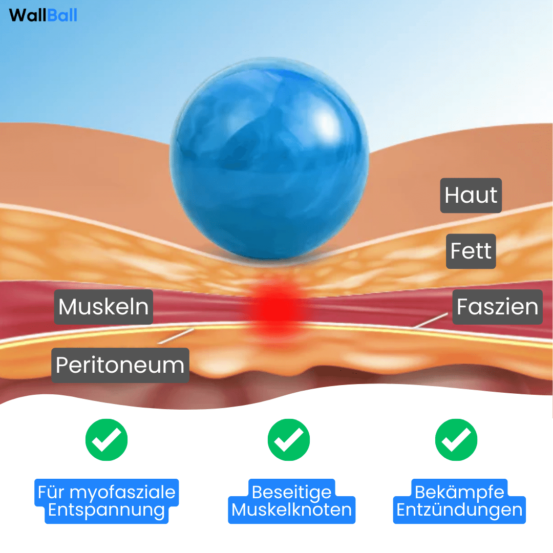 Schwer erreichbare Muskelknoten behandeln mit dem Wall Ball