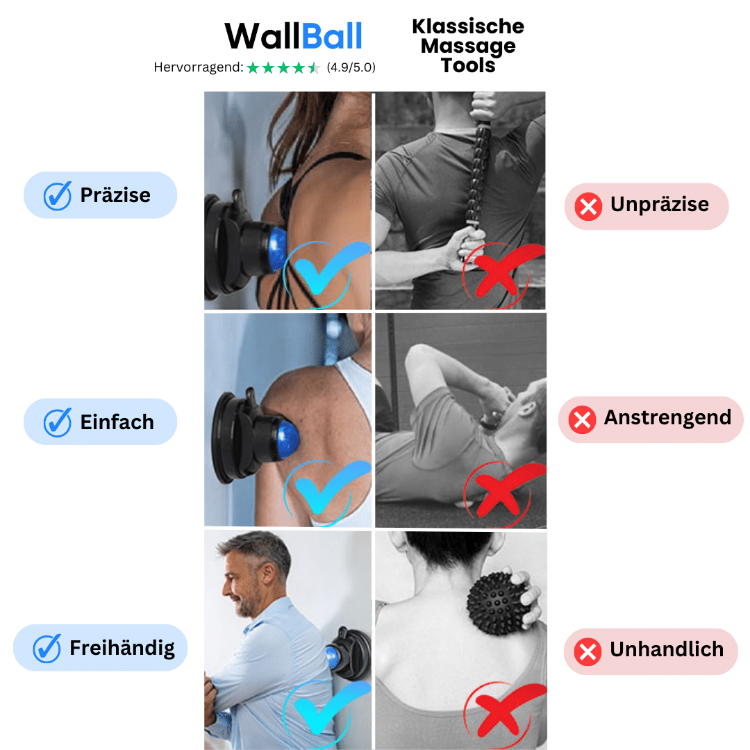 Schwer erreichbare Muskelknoten behandeln mit dem Wall Ball