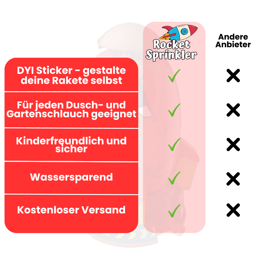 The Original Rocket Sprinkler